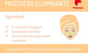 Ricetta per una maschera viso fai da te idratante con yogurt, miele e cacao. Ideale per una pelle luminosa.