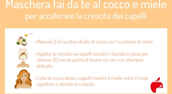 Maschera fai da te al cocco e miele per accelerare la crescita dei capelli. Istruzioni per una chioma sana e forte.