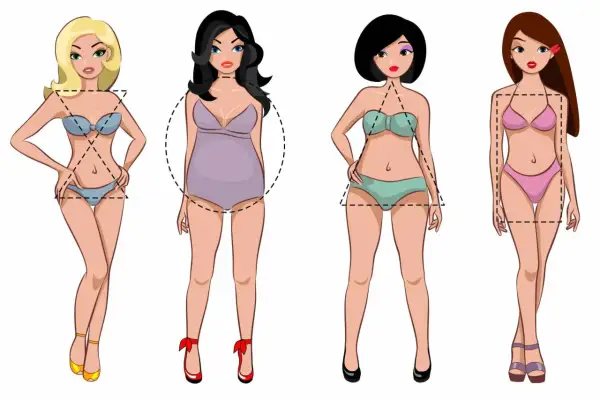 Quattro silhouette femminili con forme del corpo diverse, che illustrano il concetto di fisico ginoide prima e dopo.